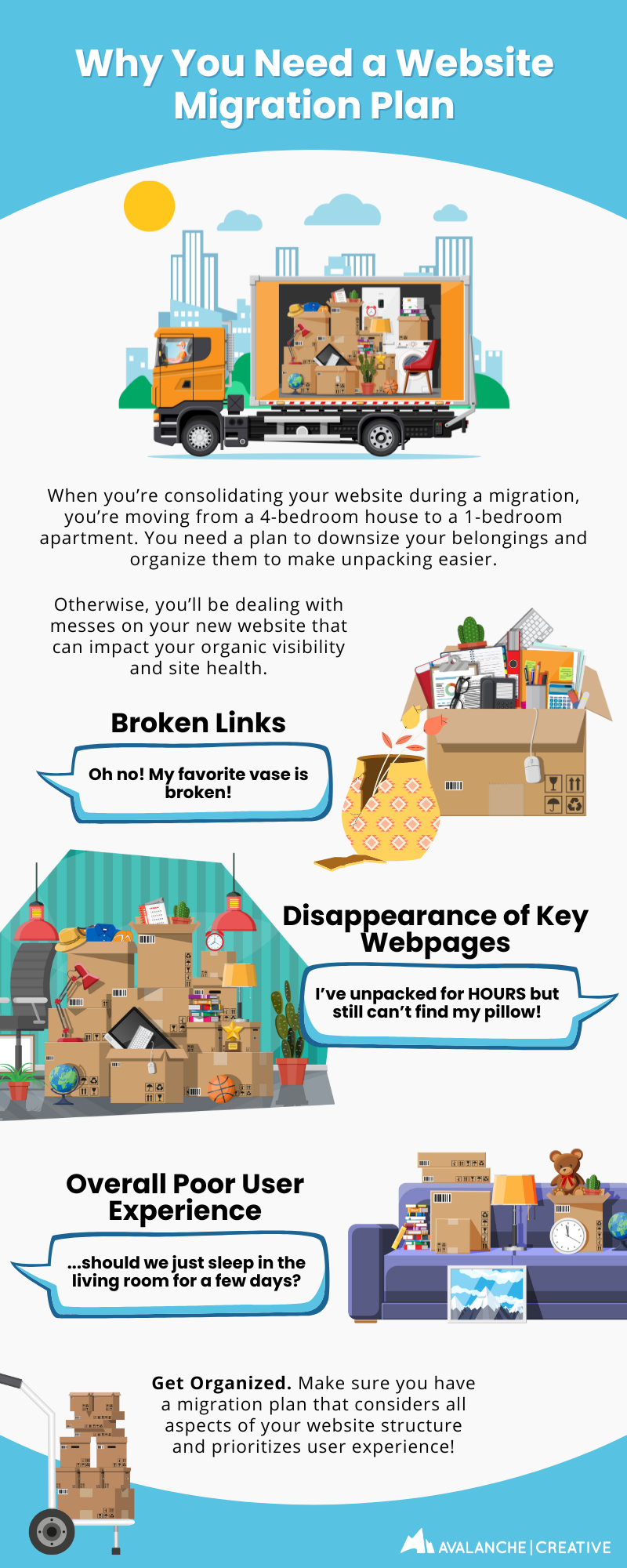 Moving Boxes Analogy